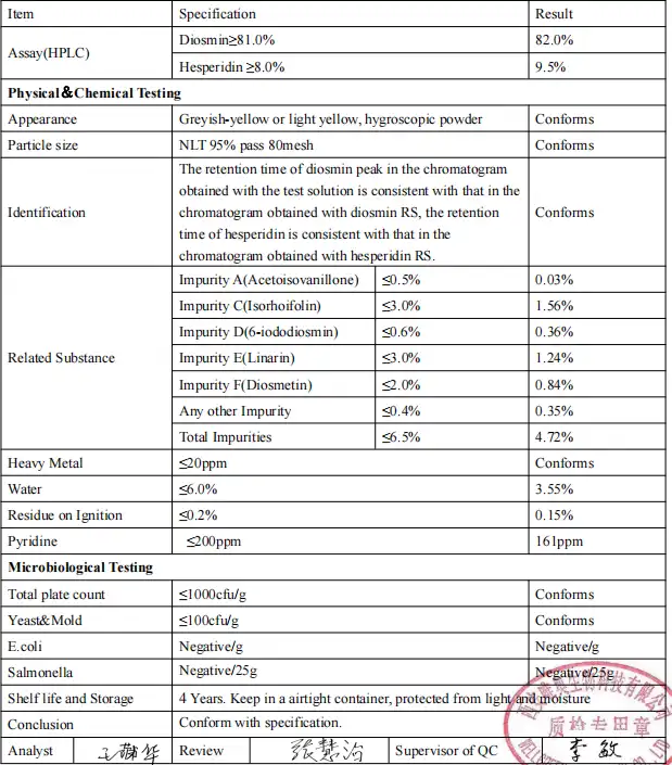 product-619-705 product-619-705