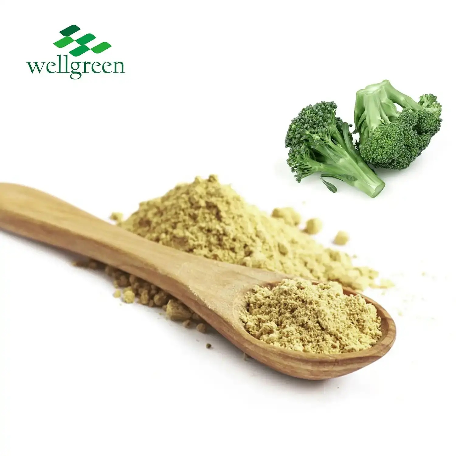 Sulforaphane  Sulforaphane