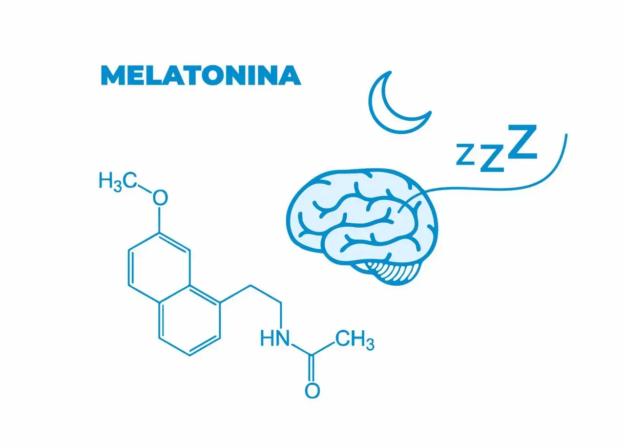 Melatonin Melatonin