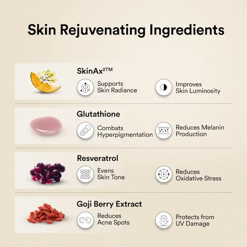 organic goji berry powder for skin