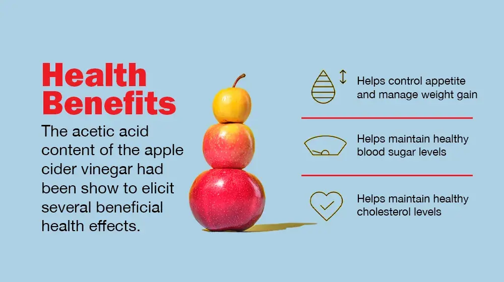 ACV-Health-Benefits ACV-Health-Benefits