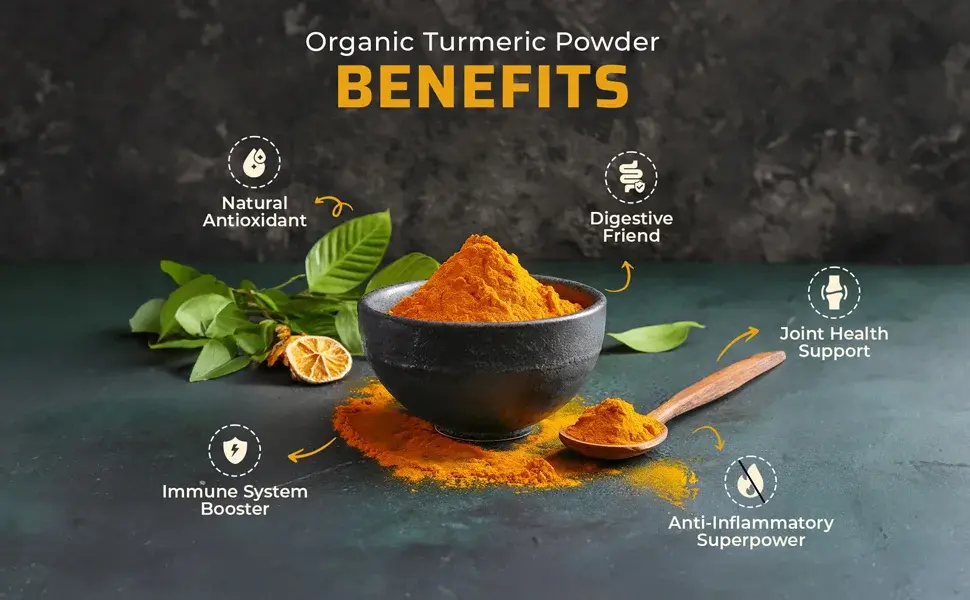 Turmeric-Powder-Benefits Turmeric-Powder-Benefits