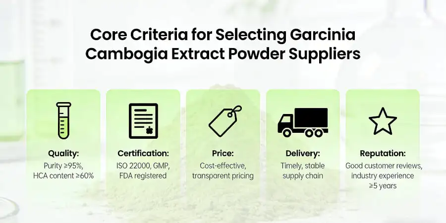 Core Criteria for Selecting Garcinia Cambogia Extract Powder Suppliers