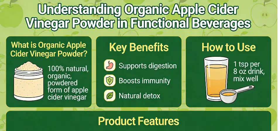 Understanding Organic Apple Cider Vinegar Powder in Functional Beverages Understanding Organic Apple Cider Vinegar Powder in Functional Beverages