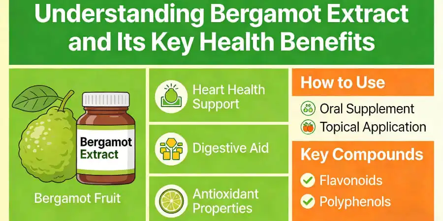 Understanding Bergamot Extract and Its Key Health Benefits Understanding Bergamot Extract and Its Key Health Benefits
