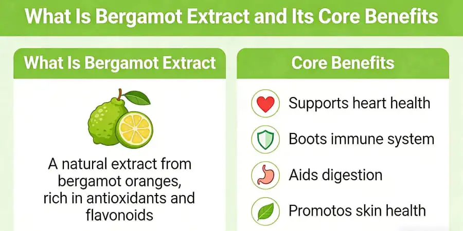 What Is Bergamot Extract and Its Core Benefits