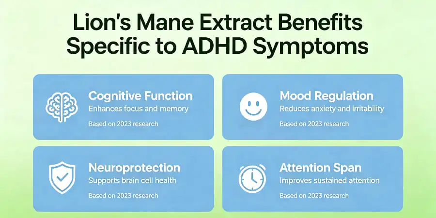 Lion's Mane Extract Benefits Specific to ADHD Symptoms Lion's Mane Extract Benefits Specific to ADHD Symptoms