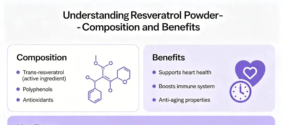 Understanding Resveratrol Powder-Composition and Benefits Understanding Resveratrol Powder-Composition and Benefits