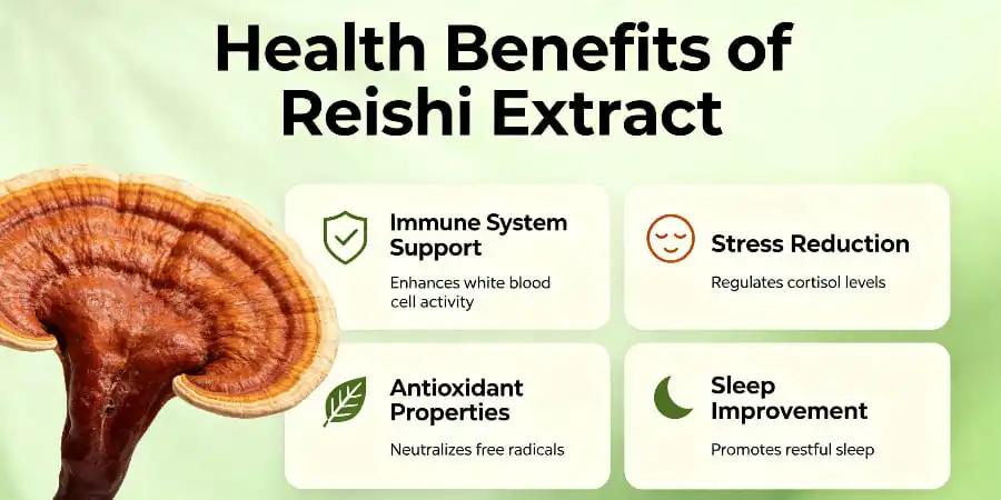 Health Benefits of Reishi Extract Health Benefits of Reishi Extract