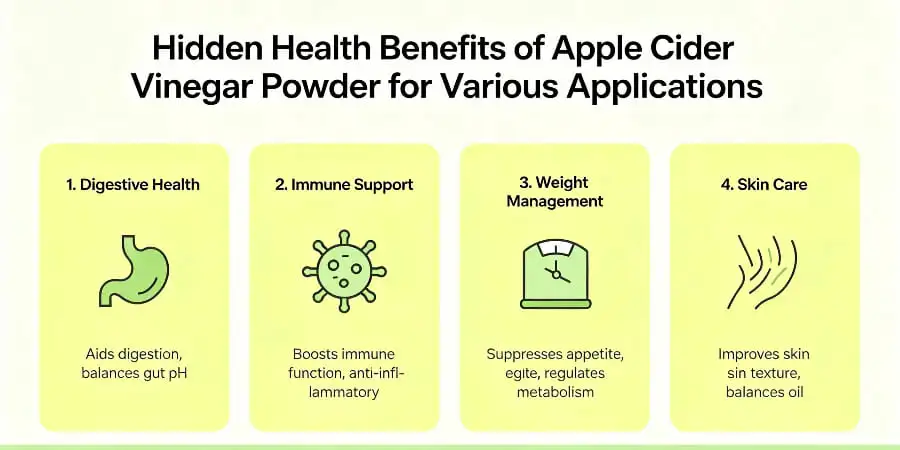 Hidden Health Benefits of Apple Cider Vinegar Powder for Various Applications Hidden Health Benefits of Apple Cider Vinegar Powder for Various Applications