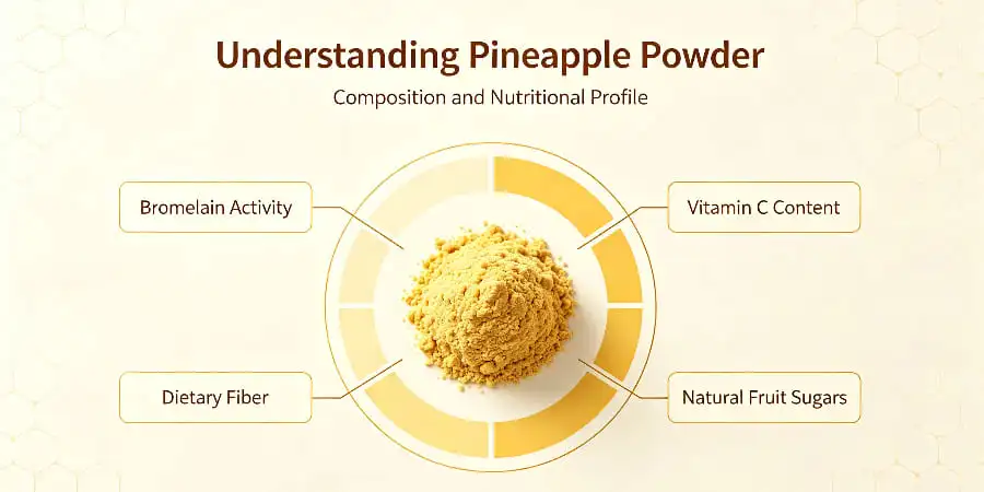 Understanding Pineapple Powder-Composition and Nutritional Profile